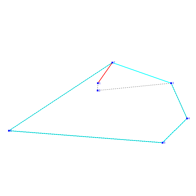 Flugauswertung